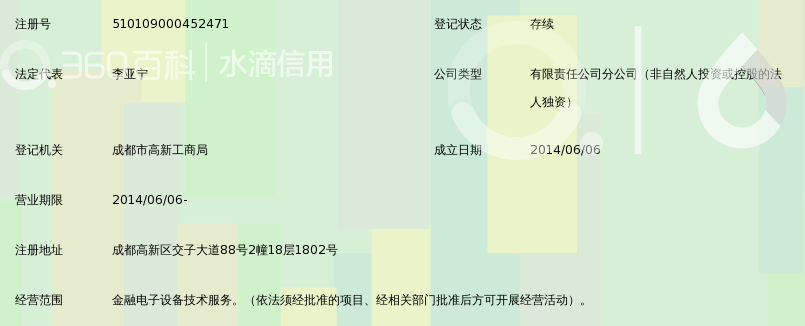 电银通金融电子科技有限公司成都高新分公司_