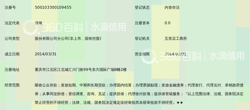 重庆三峡银行股份有限公司营业部