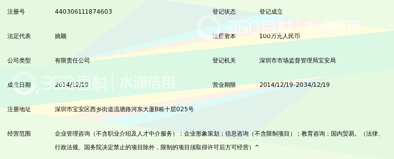 深圳市企智方舟企业管理咨询有限公司_360百