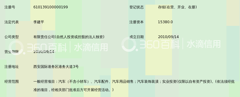 西安广汇汽车产业园投资开发有限公司