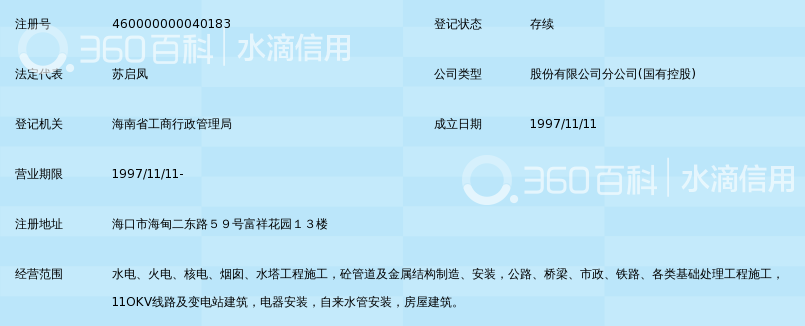 广东水电二局股份有限公司海南分公司