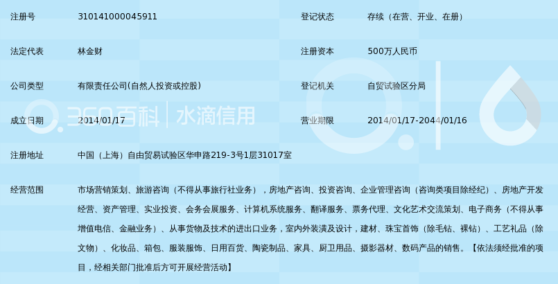 上海壹购市场营销策划有限公司_360百科