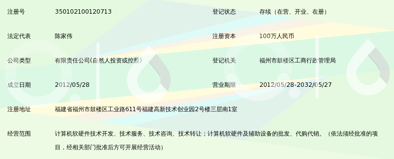 福州兴博新中大软件有限公司_360百科