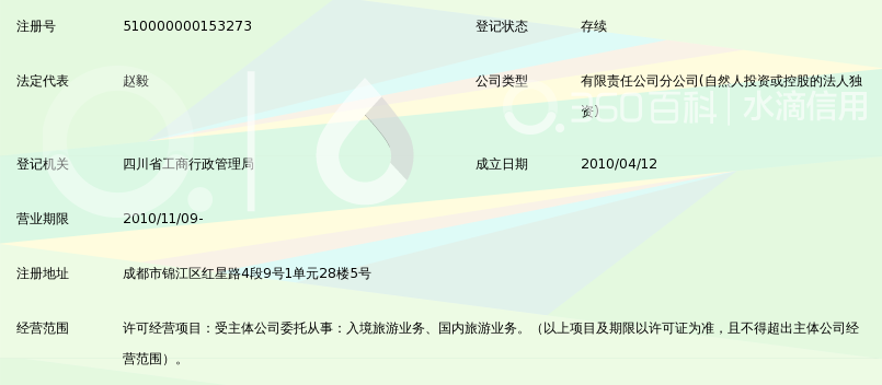 四川省中国国际旅行社有限责任公司财富中心分