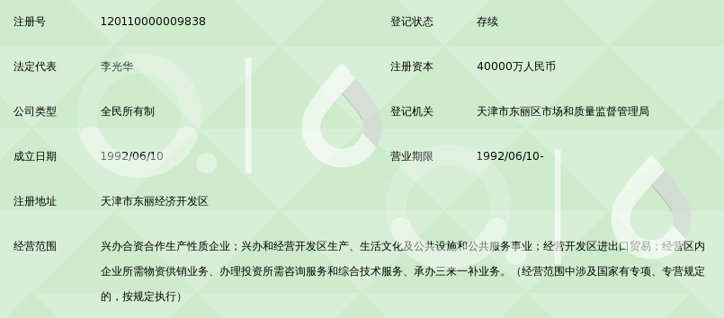 商务信息咨询：洞察行业趋势的金钥匙