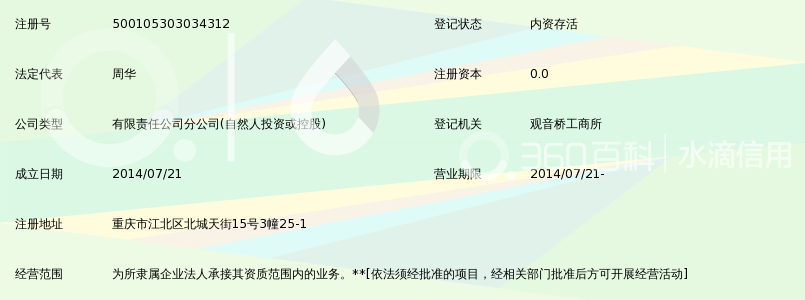 宁波市镇海天然园林装饰工程有限公司重庆分公