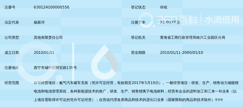 青海泰丰先行锂能科技有限公司_360百科