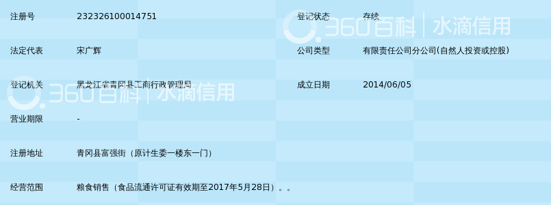 黑龙江省大泓香禾米业有限公司青冈分公司_3