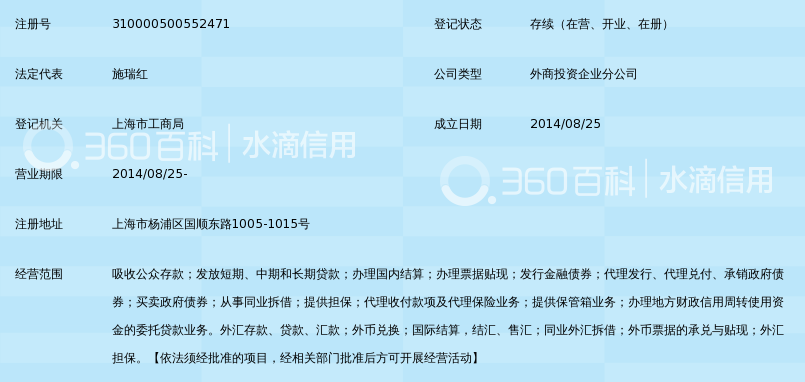 宁波银行股份有限公司上海杨浦支行_360百科