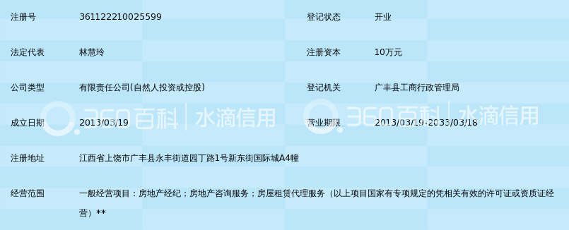 广丰县创意房地产经纪有限公司