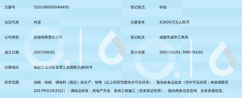 成都成华区商业新貌:商贸繁荣背后的故事与趋势