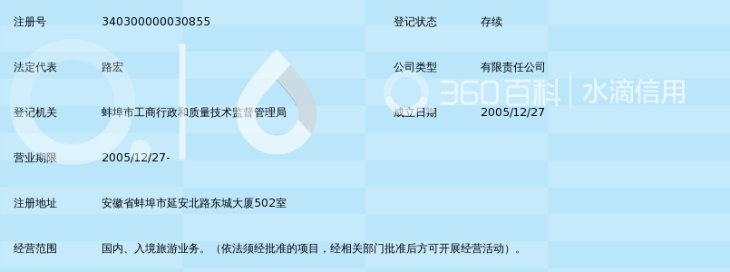 蚌埠市东方国际旅行社有限公司_360百科