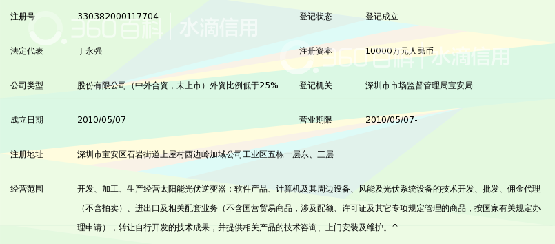 深圳古瑞瓦特新能源股份有限公司_360百科