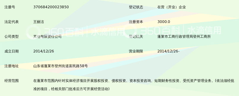 蓬莱汇赢财富民间资本管理有限公司
