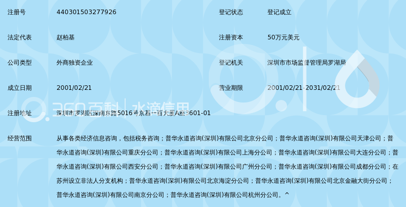 普华永道咨询(深圳)有限公司_360百科