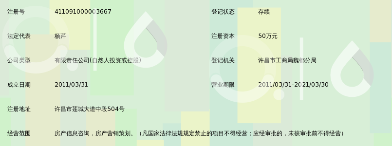 许昌安家房产中介有限公司_360百科