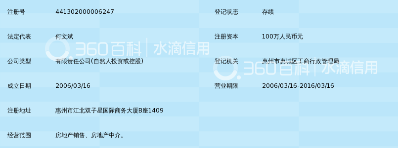 惠州市中原房地产有限公司_360百科