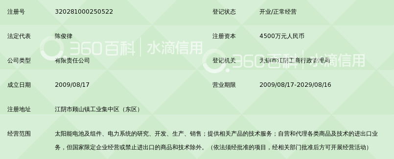 江苏润达光伏科技有限公司_360百科