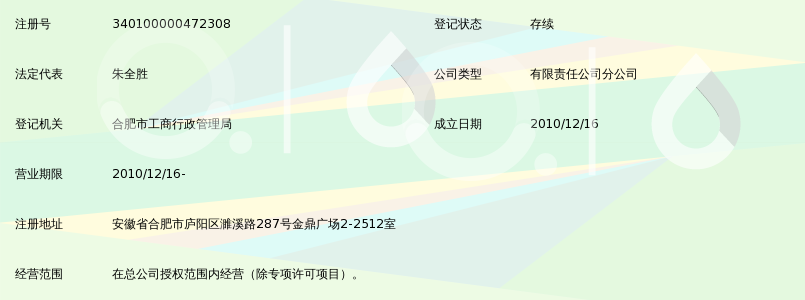 江苏省交通规划设计院股份有限公司合肥分公司