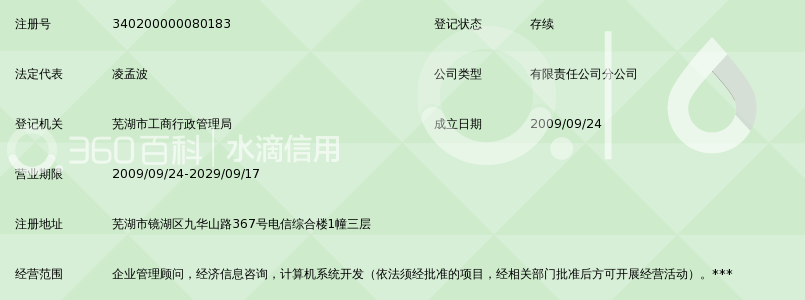 安徽润迅电话商务有限公司芜湖分公司