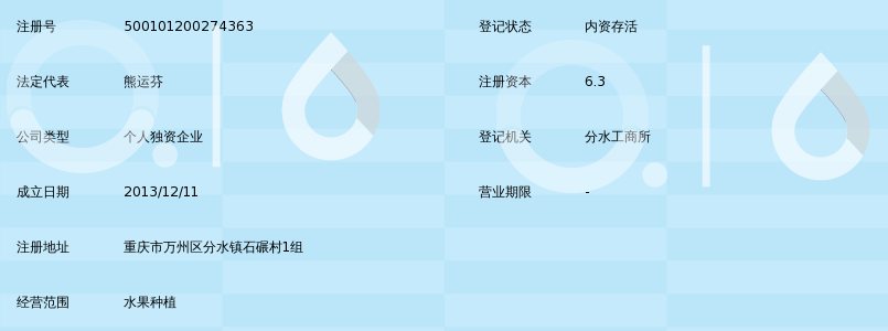 重庆市万州区四河李子种植园_360百科