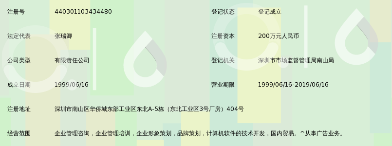 深圳市欧顾得企业管理顾问有限公司_360百科