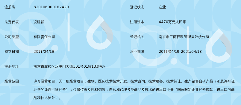 江苏吉锐生物技术有限公司_360百科