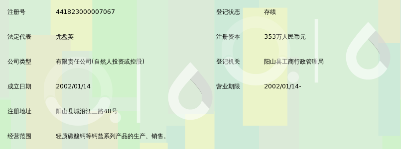 阳山联峰钙盐实业有限公司