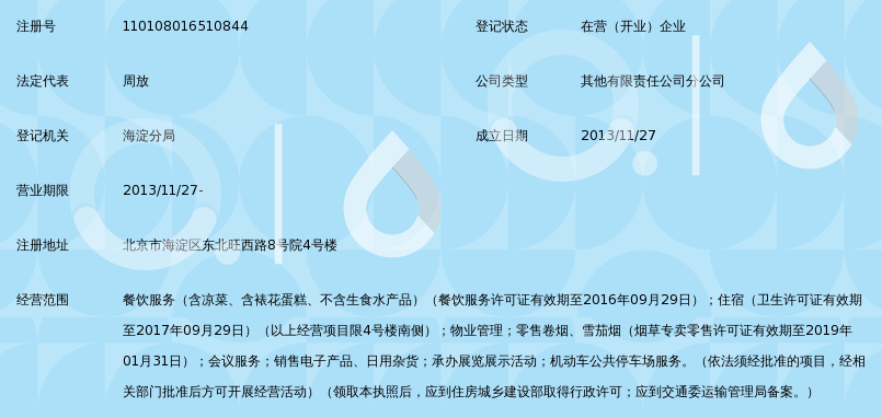 北京中关村软件园发展有限责任公司国际会议服