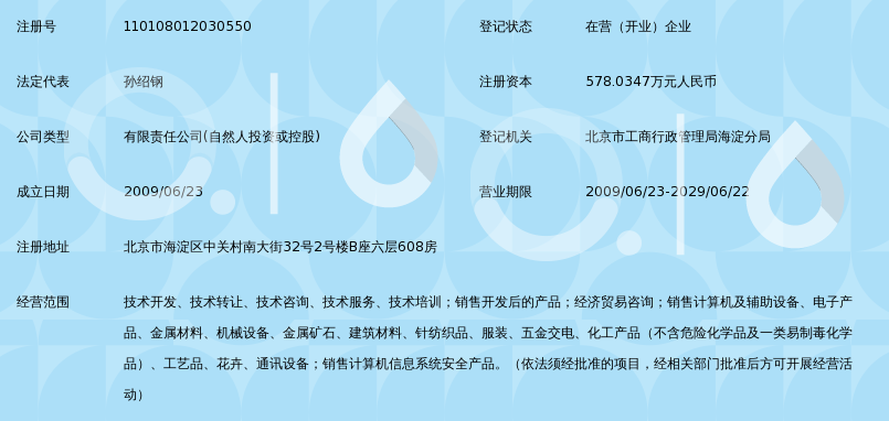 北京市国路安信息技术有限公司