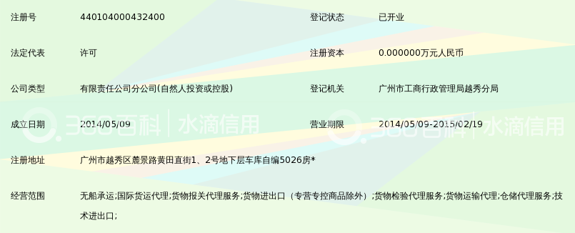 上海格林福德国际货物运输代理有限公司广州分