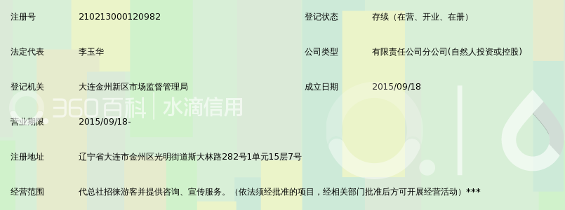 大连新时代国际旅行社有限公司金州大厦营业部