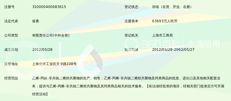 上海中石化三井弹性体有限公司_360百科