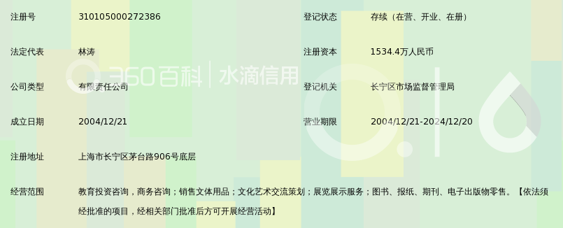 上海昂立教育投资咨询有限公司_360百科
