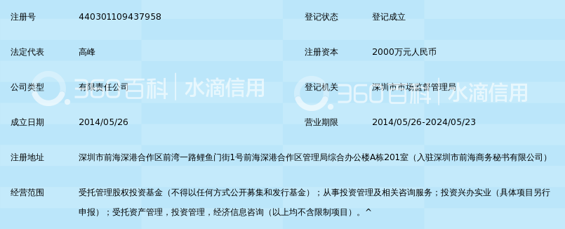 深圳前海虹湾股权投资基金管理有限公司_360