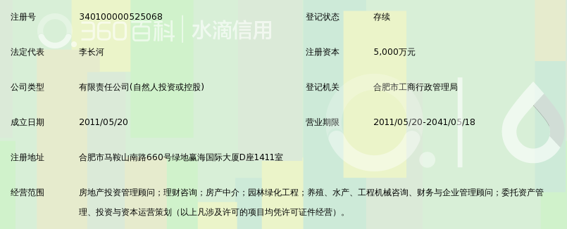 合肥安易贷投资管理有限公司_360百科