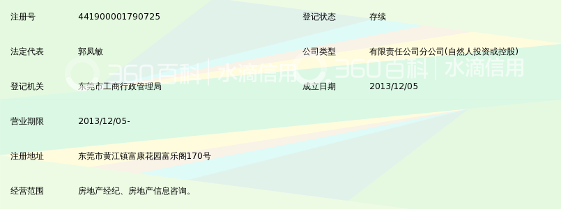 东莞市家家顺房产经纪有限公司黄江富康花园分