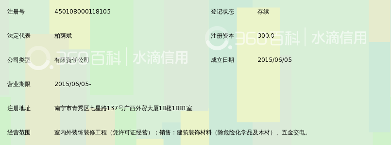 广西南宁市荣美装饰工程有限公司_360百科