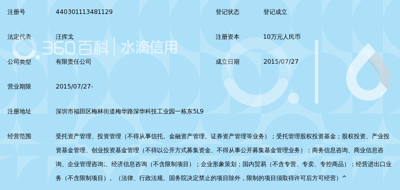 深圳宝莱财富通投资管理有限公司