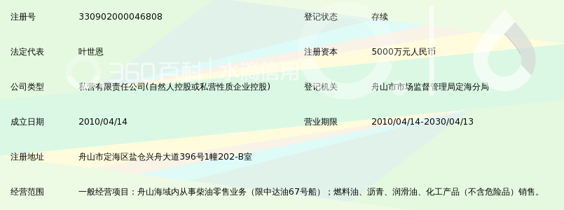 舟山市润海兴石化有限公司_360百科