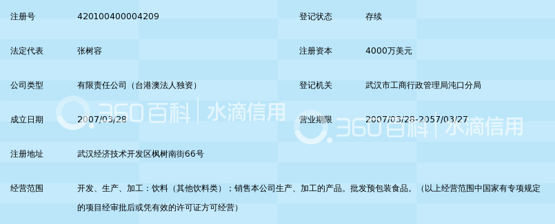 武汉加多宝饮料有限公司_360百科