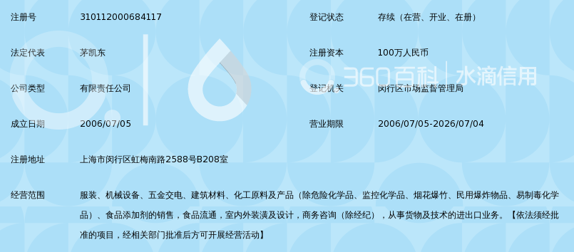 上海昊岳实业有限公司_360百科