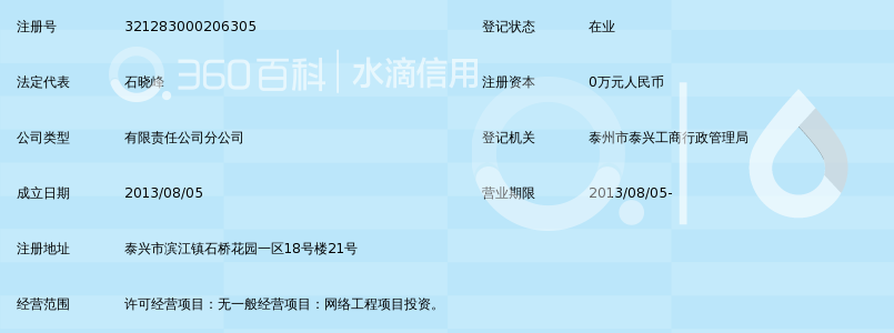 泰州市瑞银创投电子商务有限公司泰兴经济开发