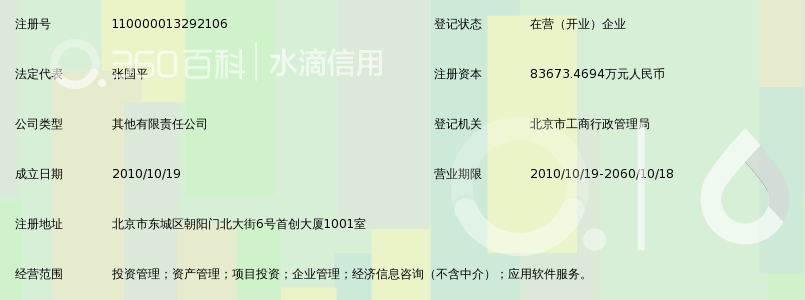 北京小额贷款投资管理有限公司_360百科