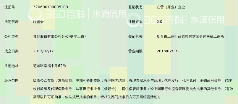 烟台农村商业银行股份有限公司芝罘区幸福支行