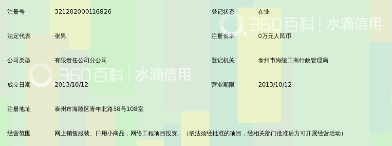 泰州市瑞银创投电子商务有限公司海陵分公司