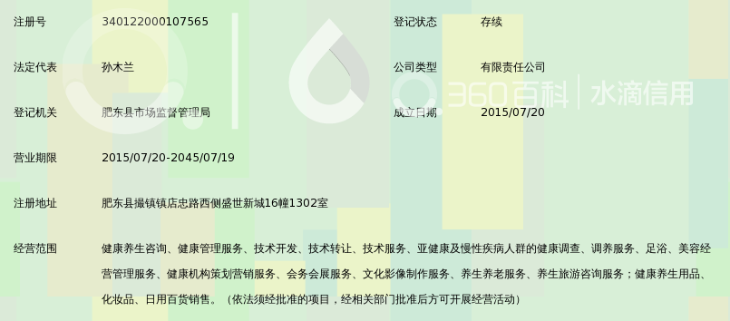 合肥茹康养生咨询服务有限公司_360百科