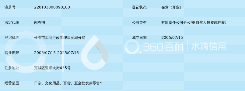 长春市中源食品有限公司光复路食品日杂批发市场