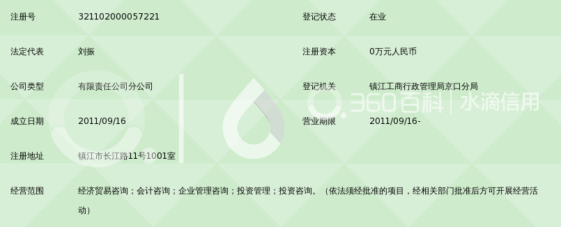 宜信普惠信息咨询(北京)有限公司镇江分公司_