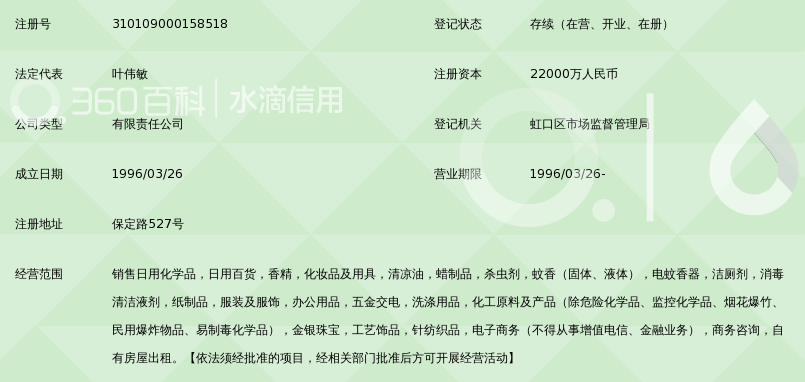 上海家化销售有限公司_360百科